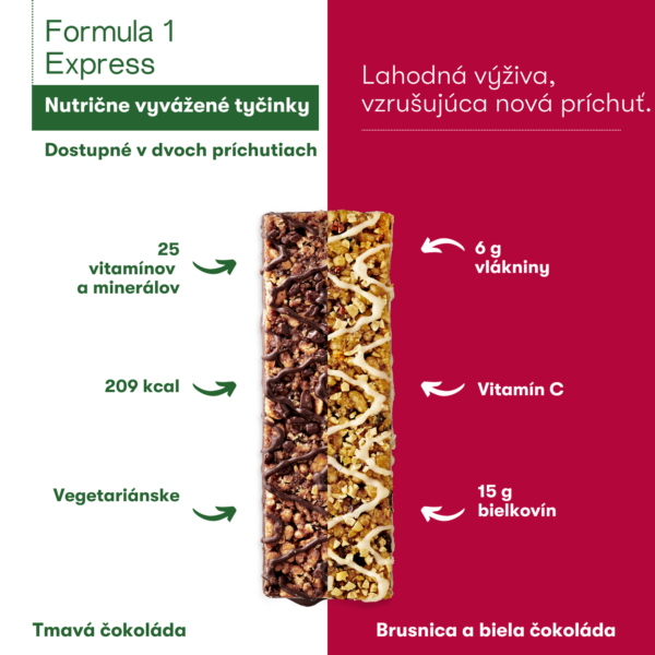 Herbalife Formula1 Express tyčinka (brusnice a biela čokoláda-7ks) - Image 2