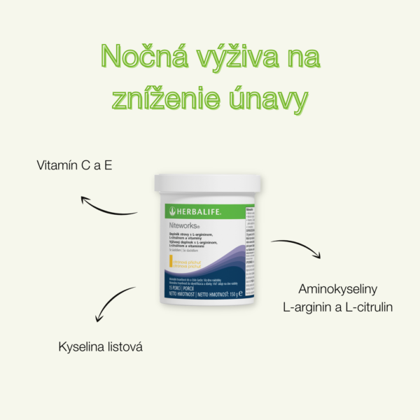 herbalife niteworks